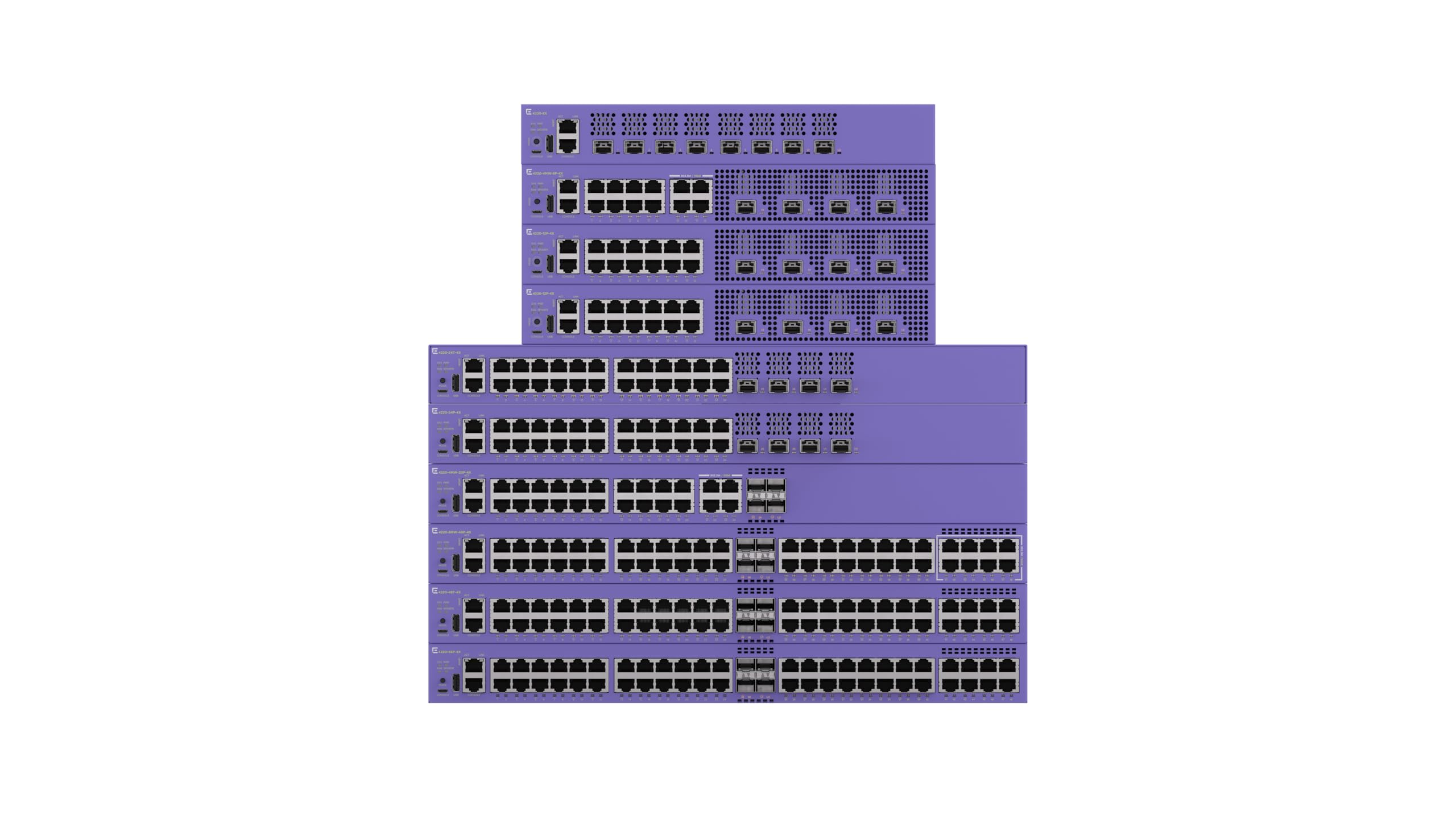 Amazon.com: Extreme Networks 4220-48P-4X 48-Port PoE+ Managed